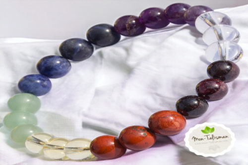 Bracelet en pierres naturelles 7 chakras