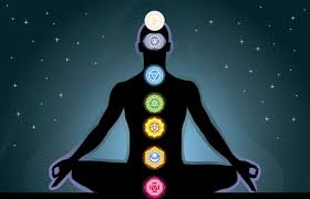 chakras