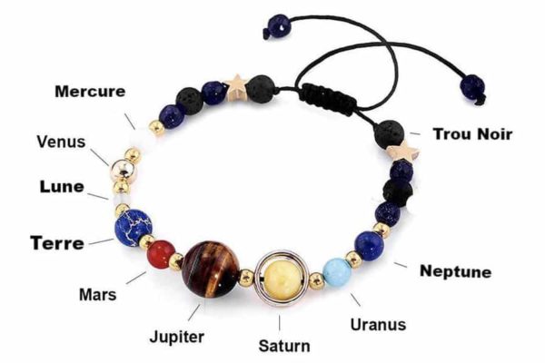 bracelet système solaire planètes